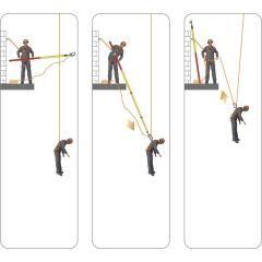 LV403 LV403_ TELESKOPİK ÇUBUK - 3 M